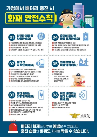여수소방서, 리튬이온 배터리 화재 급...